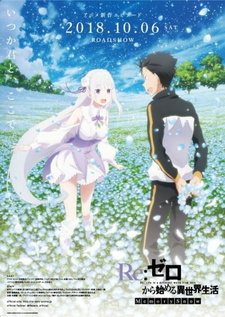 Постер к аниме фильму Re: Жизнь в альтернативном мире с нуля OVA (2018)